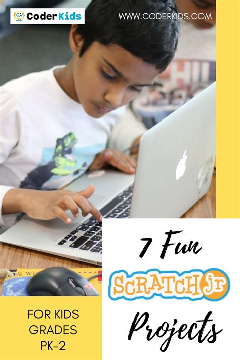 7 ScratchJr Projects for Kids in Grades PK.